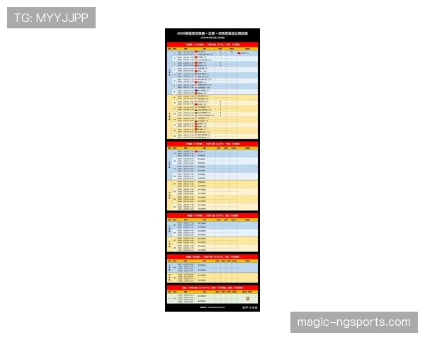 2026世界杯净胜球如何决定排名 2026世界杯净胜球如何决定排名