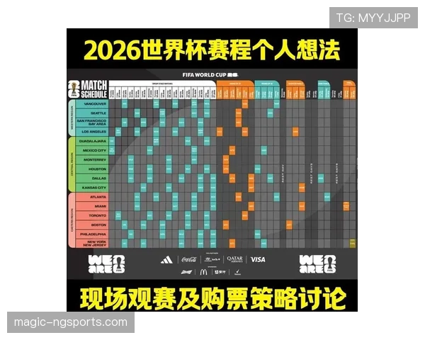 墨西哥2026世界杯赛程解析 小组赛对手与出线形势前瞻
